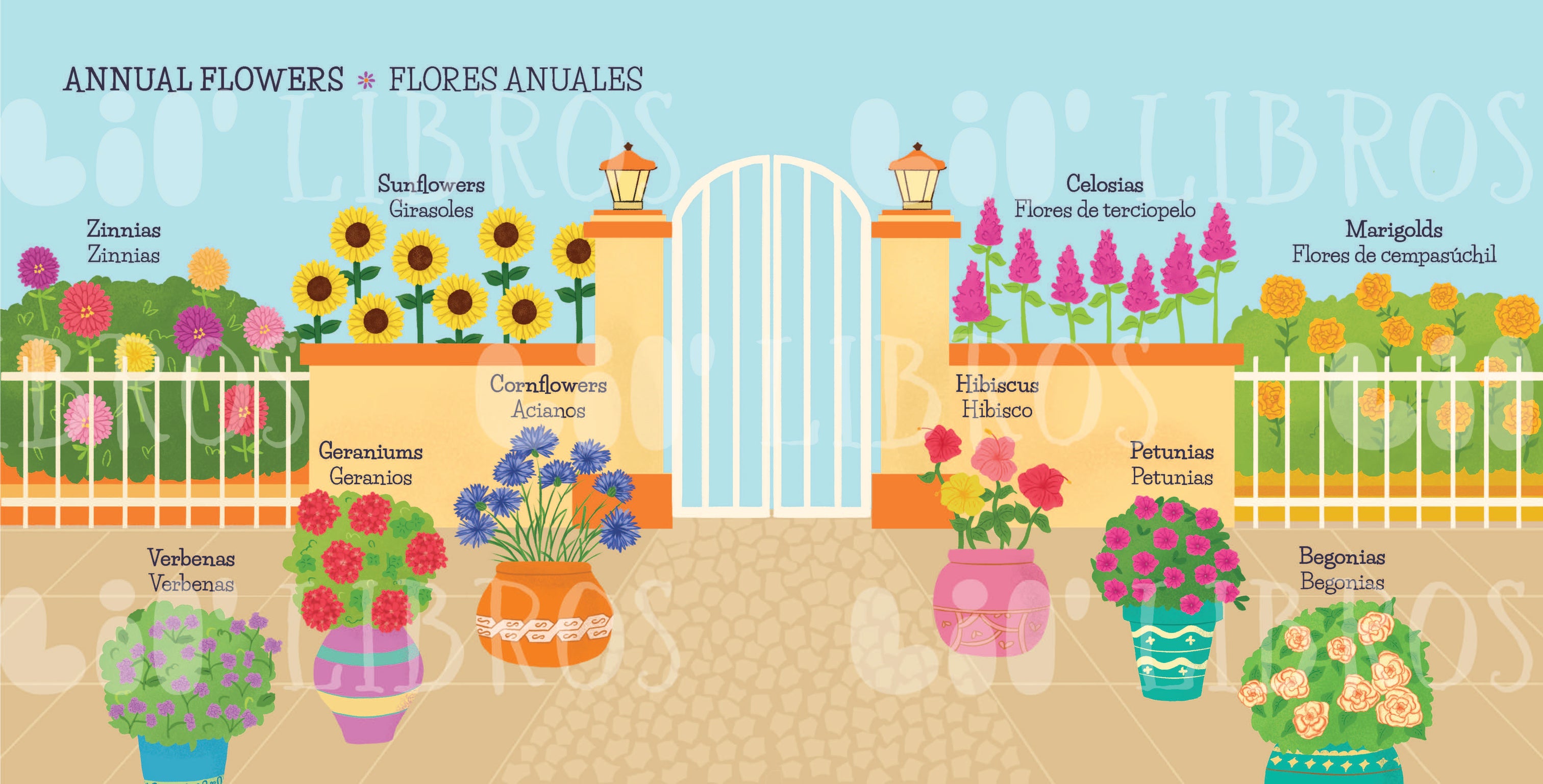 100 flowers and plants My First 100 Plantitas & Florecitas Words in English & Spanish [Book]